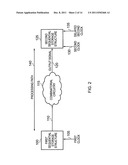 Apparatus and method for detecting an approaching error condition diagram and image