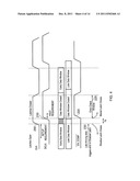 Apparatus and method for detecting an approaching error condition diagram and image