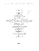 Advanced Bitwise Operations and Apparatus in a Multi-Level System with     Nonvolatile Memory diagram and image