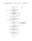 Advanced Bitwise Operations and Apparatus in a Multi-Level System with     Nonvolatile Memory diagram and image