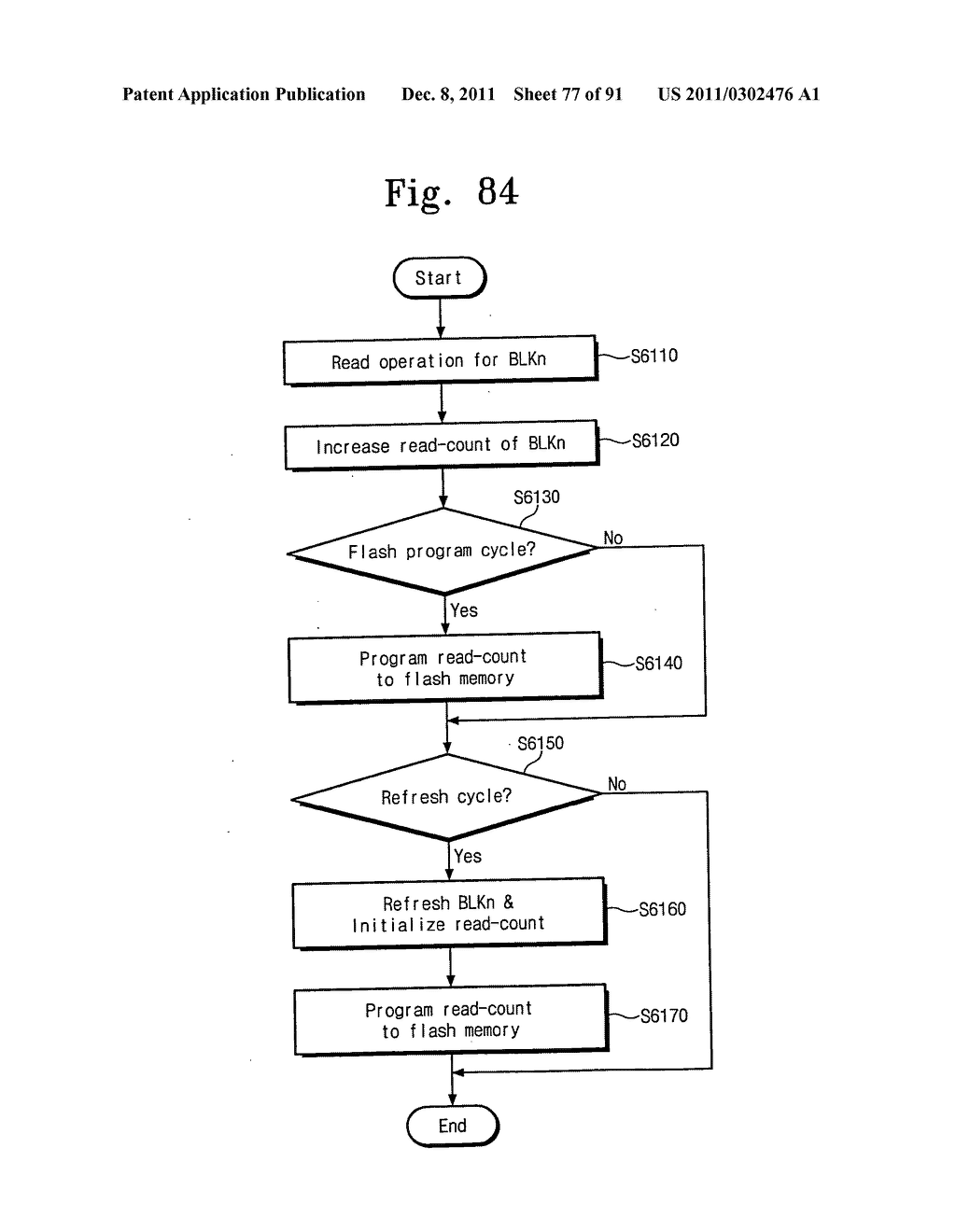 Memory system and method of accessing a semiconductor memory device - diagram, schematic, and image 78