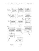 REMOTE USER INTERFACE COOPERATIVE APPLICATION diagram and image