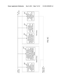 REMOTE USER INTERFACE COOPERATIVE APPLICATION diagram and image