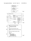 METHOD FOR DESIGNING A GRAPHICAL INTERFACE PROGRAM diagram and image