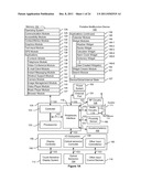 Devices, Methods, and Graphical User Interfaces for Accessibility via a     Touch-Sensitive Surface diagram and image