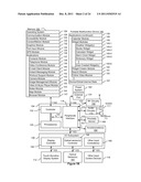 Devices, Methods, and Graphical User Interfaces for Accessibility via a     Touch-Sensitive Surface diagram and image