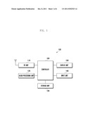 METHOD AND APPARATUS FOR DISPLAYING MESSAGE LIST IN MOBILE TERMINAL diagram and image