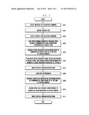 METHOD AND APPARATUS FOR DISPLAYING MESSAGE LIST IN MOBILE TERMINAL diagram and image