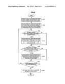 Information processing apparatus, information processing method, and     program diagram and image