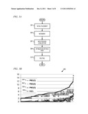 POST-PLACEMENT CELL SHIFTING diagram and image