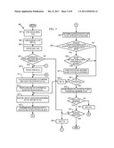 POST-PLACEMENT CELL SHIFTING diagram and image