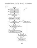 POST-PLACEMENT CELL SHIFTING diagram and image