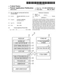 DELAY LIBRARY GENERATION DEVICE AND METHOD diagram and image