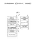 DELAY LIBRARY GENERATION DEVICE AND METHOD diagram and image