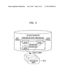 DELAY LIBRARY GENERATION DEVICE AND METHOD diagram and image