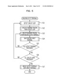 DELAY LIBRARY GENERATION DEVICE AND METHOD diagram and image