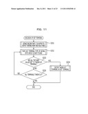 DELAY LIBRARY GENERATION DEVICE AND METHOD diagram and image