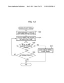 DELAY LIBRARY GENERATION DEVICE AND METHOD diagram and image