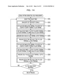 DELAY LIBRARY GENERATION DEVICE AND METHOD diagram and image