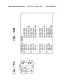 DELAY LIBRARY GENERATION DEVICE AND METHOD diagram and image