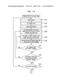 DELAY LIBRARY GENERATION DEVICE AND METHOD diagram and image