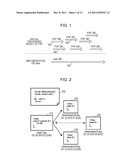 METHOD, SYSTEM, AND PROGRAM FOR EXECUTING PROGRAM diagram and image