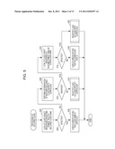 METHOD, SYSTEM, AND PROGRAM FOR EXECUTING PROGRAM diagram and image