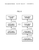 METHOD, SYSTEM, AND PROGRAM FOR EXECUTING PROGRAM diagram and image