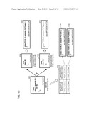 METHOD, SYSTEM, AND PROGRAM FOR EXECUTING PROGRAM diagram and image