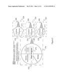 System and Method for Constructing an Application Using Distributed     Functionalities diagram and image