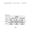 System and Method for Context Sensitive Mobile Data and Software Update diagram and image