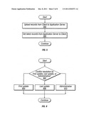 System and Method for Context Sensitive Mobile Data and Software Update diagram and image