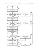 System and Method for Context Sensitive Mobile Data and Software Update diagram and image