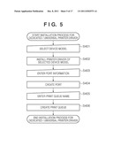 PRINT CONTROL APPARATUS AND DISPLAY METHOD FOR THE SAME diagram and image