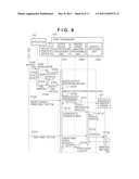 PRINT CONTROL APPARATUS AND DISPLAY METHOD FOR THE SAME diagram and image