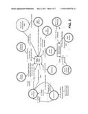 BOOKMARKS AND PERFORMANCE HISTORY FOR NETWORK SOFTWARE DEPLOYMENT     EVALUATION diagram and image