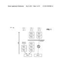 MULTITHREAD APPLICATION-AWARE MEMORY SCHEDULING SCHEME FOR MULTI-CORE     PROCESSORS diagram and image