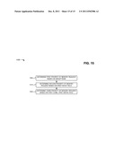 MULTITHREAD APPLICATION-AWARE MEMORY SCHEDULING SCHEME FOR MULTI-CORE     PROCESSORS diagram and image