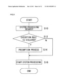 INFORMATION PROCESSING DEVICE AND INFORMATION PROCESSING METHOD diagram and image