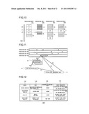 INFORMATION PROCESSING DEVICE AND INFORMATION PROCESSING METHOD diagram and image