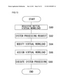 INFORMATION PROCESSING DEVICE AND INFORMATION PROCESSING METHOD diagram and image