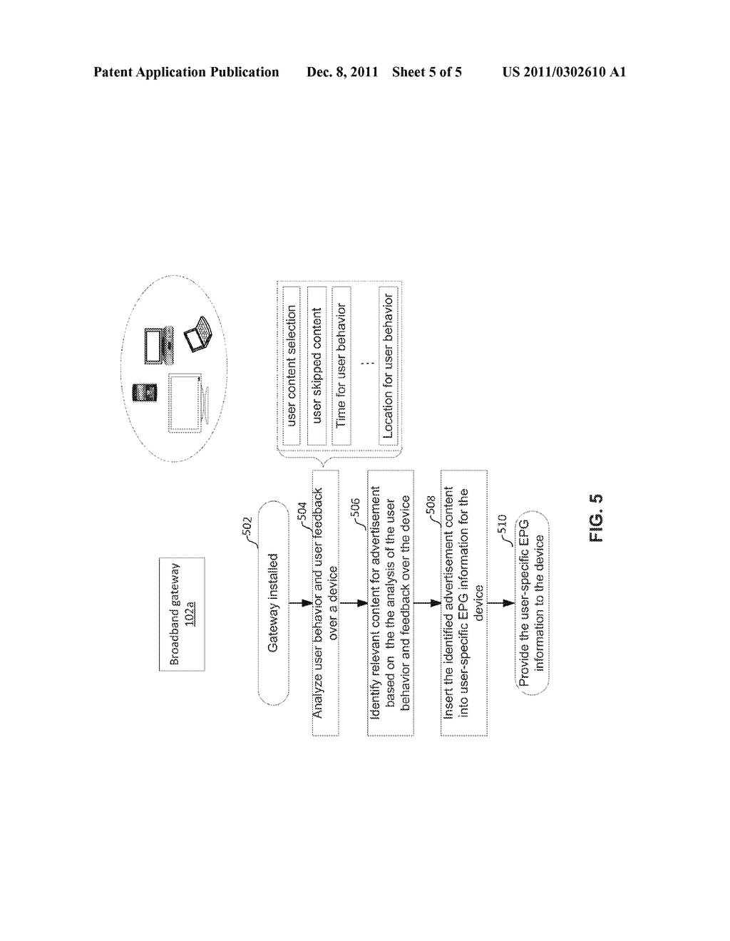 UTILIZING AN ELECTRONIC PROGRAM GUIDE (EPG) FOR CUSTOMIZED CONTENT SERVICE     IN A GATEWAY - diagram, schematic, and image 06