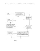 SYSTEM AND METHOD TO CROP, SEARCH AND SHOP OBJECT SEEN ON A MOTION PICTURE diagram and image