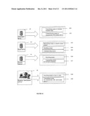 SYSTEM AND METHOD TO CROP, SEARCH AND SHOP OBJECT SEEN ON A MOTION PICTURE diagram and image