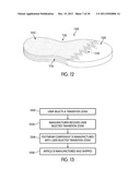 Footwear Component For An Article Of Footwear diagram and image