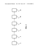 CONTINUOUS PELLETIZING, DRYING AND BAGGING SYSTEMS WITH IMPROVED     THROUGHPUT diagram and image