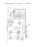 LUBRICATION DRIVEN GAS TURBINE ENGINE ACTUATION SYSTEM diagram and image