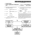 Selective Catalytic Reduction Via Electrolysis of Urea diagram and image