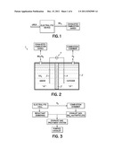 Selective Catalytic Reduction Via Electrolysis of Urea diagram and image