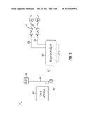 Selective Catalytic Reduction Via Electrolysis of Urea diagram and image